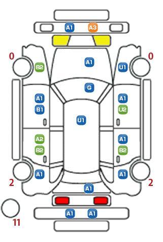 車両状態