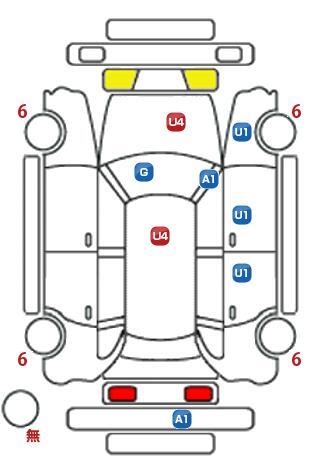 車両状態