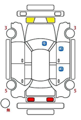 車両状態