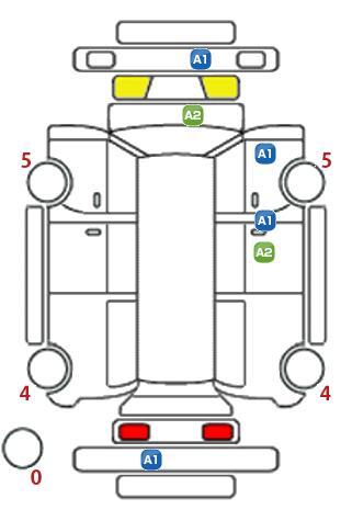 車両状態