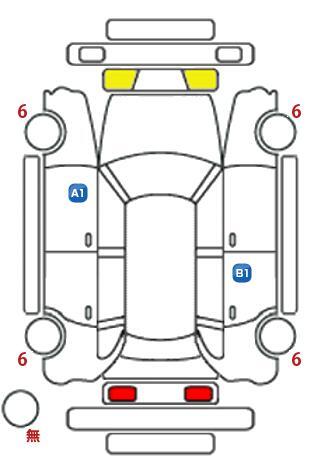 車両状態