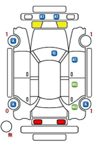 車両状態