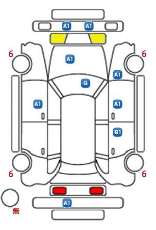 車両状態