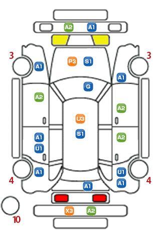 車両状態