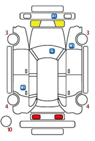 車両状態