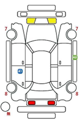 車両状態