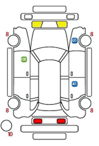 車両状態