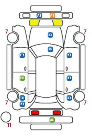 車両状態