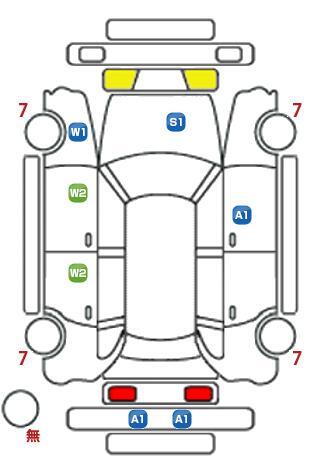 車両状態