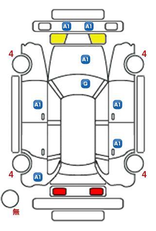 車両状態