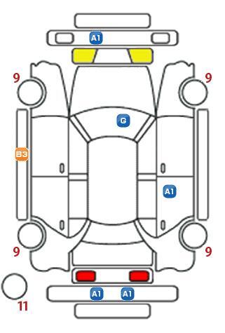 車両状態
