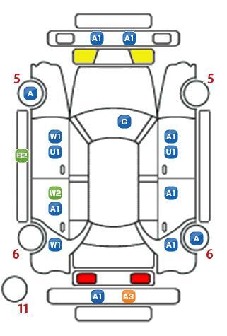 車両状態
