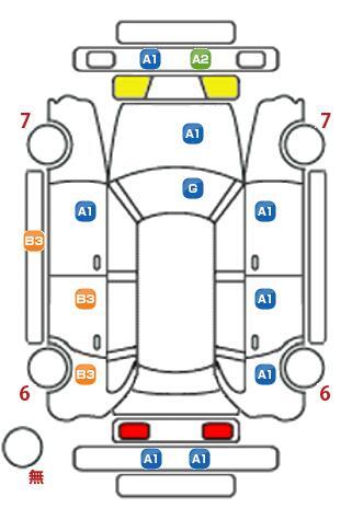 車両状態