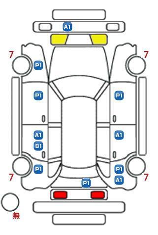 車両状態