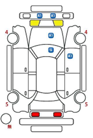 車両状態