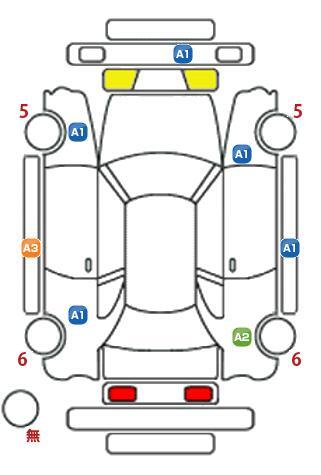 車両状態