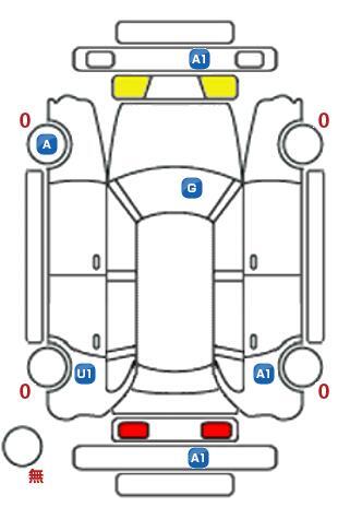 車両状態