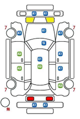 車両状態