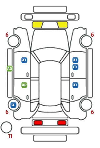 車両状態