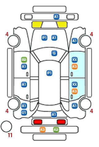 車両状態