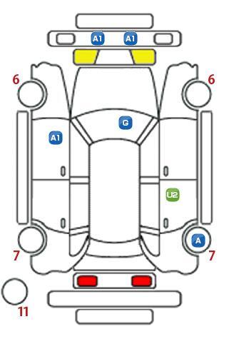 車両状態