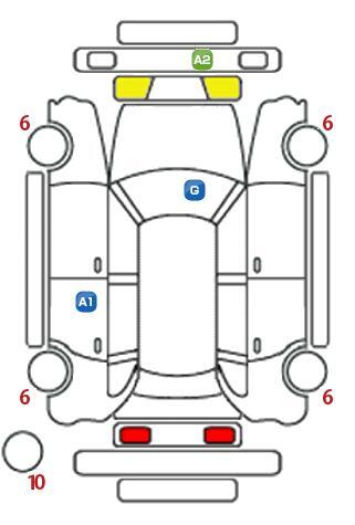 車両状態