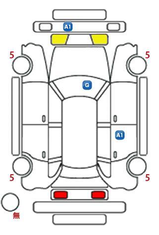 車両状態