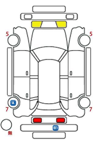 車両状態