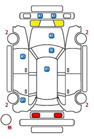 車両状態