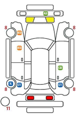 車両状態