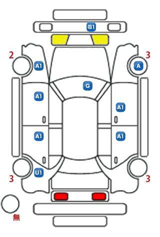車両状態
