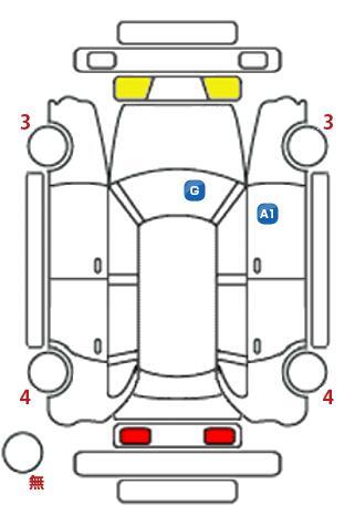 車両状態