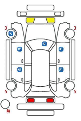 車両状態