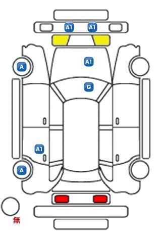 車両状態