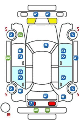 車両状態