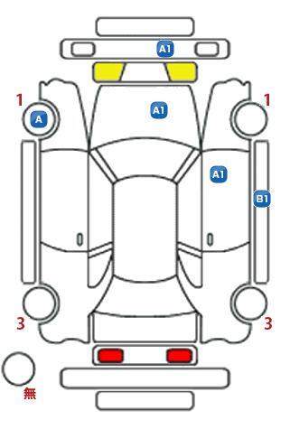 車両状態