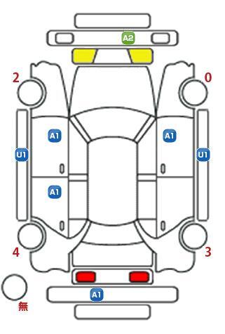 車両状態