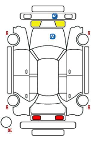 車両状態