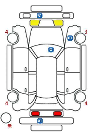 車両状態