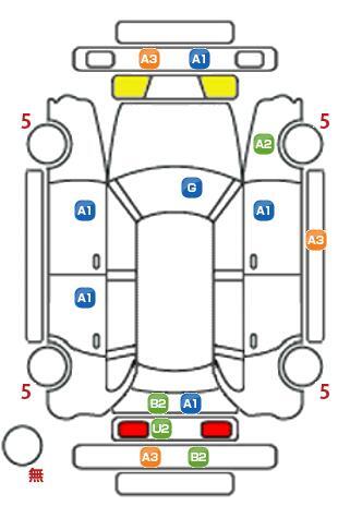 車両状態