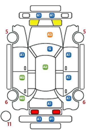 車両状態