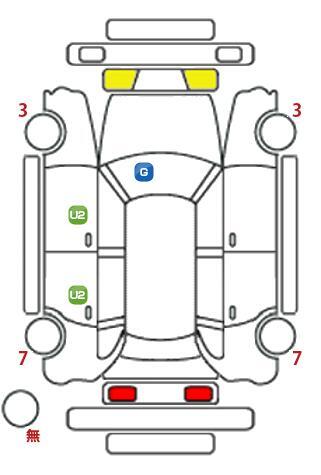 車両状態