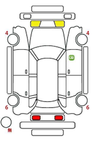 車両状態