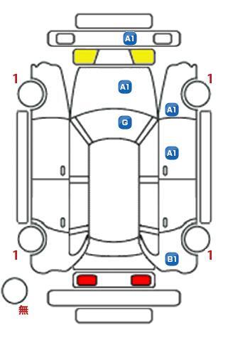 車両状態