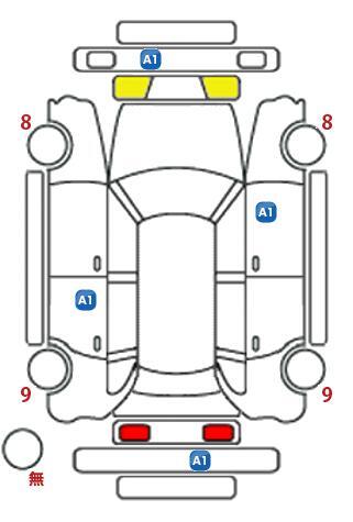 車両状態