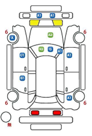 車両状態