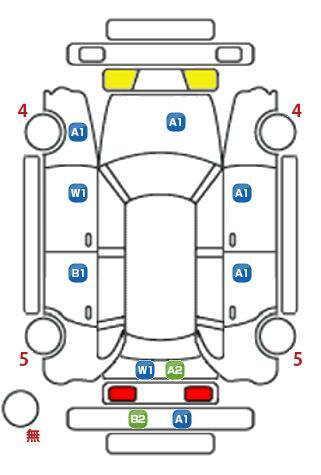 車両状態