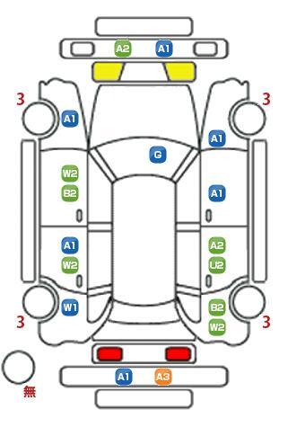 車両状態