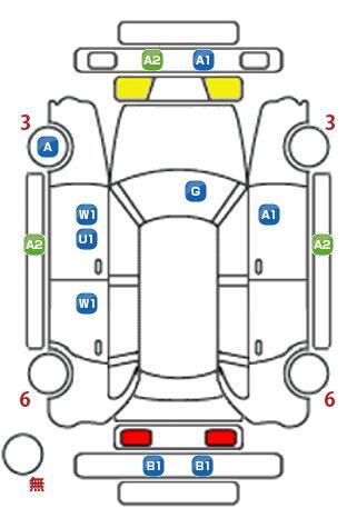 車両状態