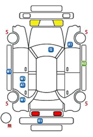 車両状態